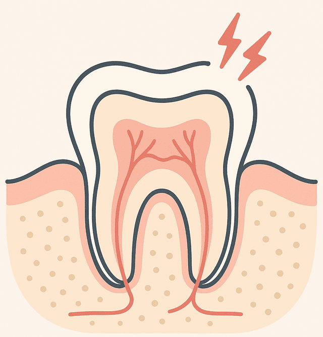 toothache